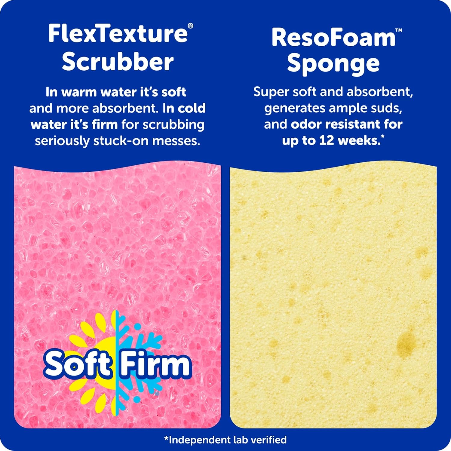 Scrub Mommy Kitchen Sponges - Dual-Sided Dish Sponges for Scrubbing - Non-Scratch Cleaning Sponges for Washing Dishes, Bathroom & Multi-Surface Cleaning - Online Exclusive (3 Count) - Image 3